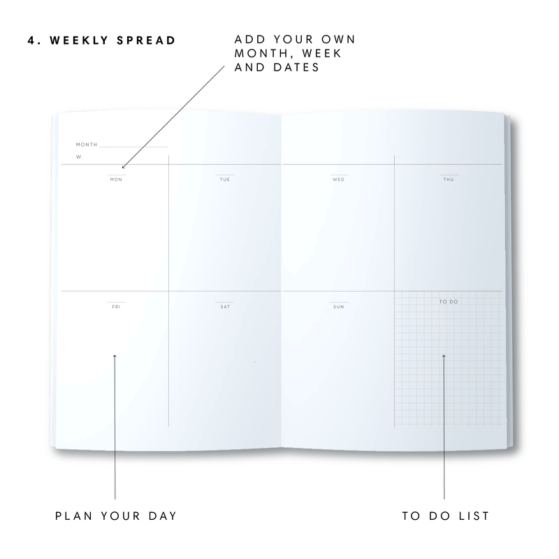 A5 Spiral Planner Undated - Plan It Out - Blue