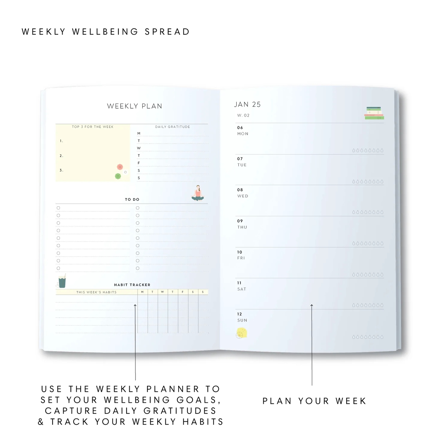 Wellbeing Diary