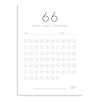 66 DAYS HABIT TRACKER Downloadable PDF