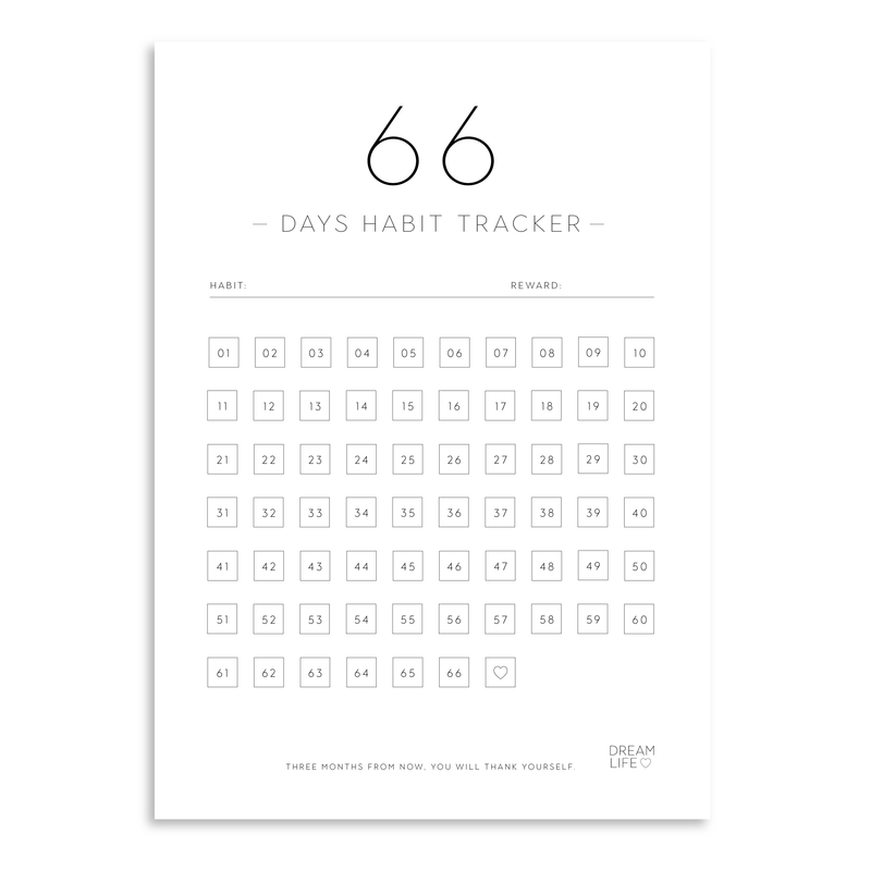 66 DAYS HABIT TRACKER Downloadable PDF