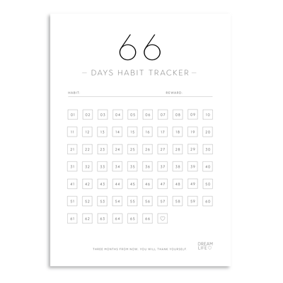 HABIT TRACKER SHEET BUNDLE Downloadable PDF of 6 x A4 Sheets