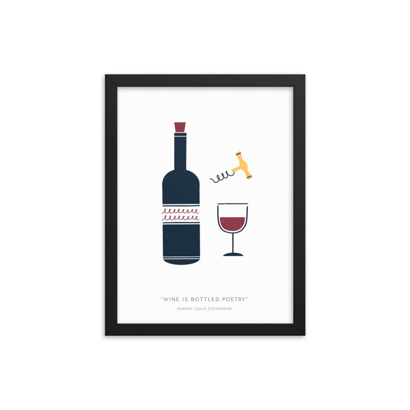 WINE IS Framed