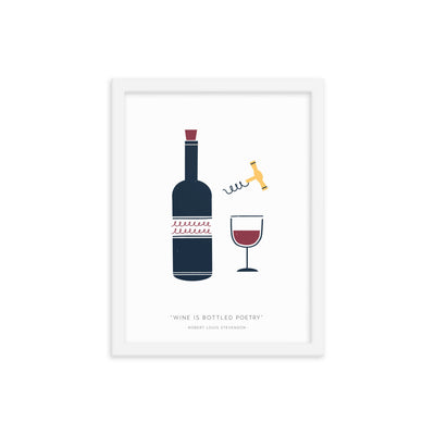 WINE IS Framed