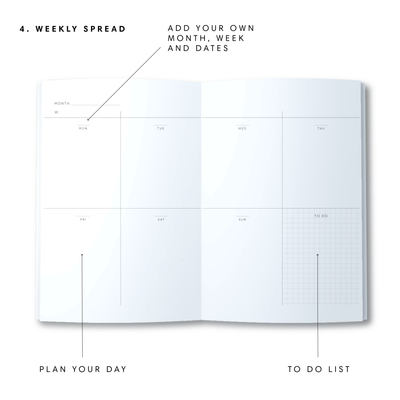 A5 Spiral Planner Undated - Plan It Out - Blue